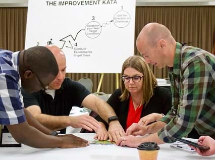 TWI Improvement Kata Simulation